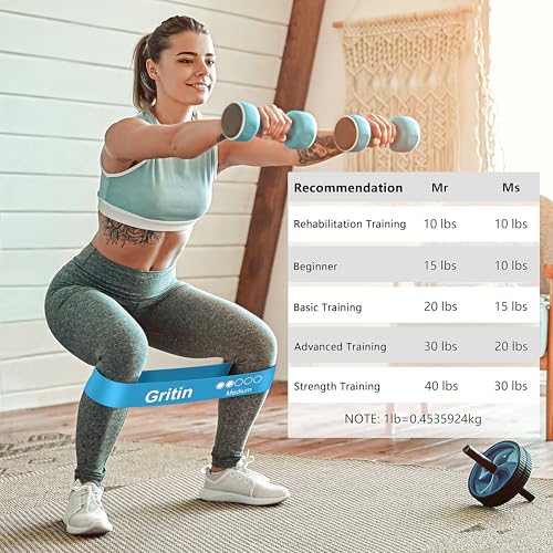 Gritin Resistance Bands, Set of 5 Skin-Friendly Resistance Exercise Bands