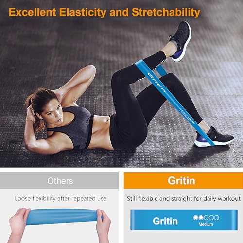 Gritin Resistance Bands, Set of 5 Skin-Friendly Resistance Exercise Bands