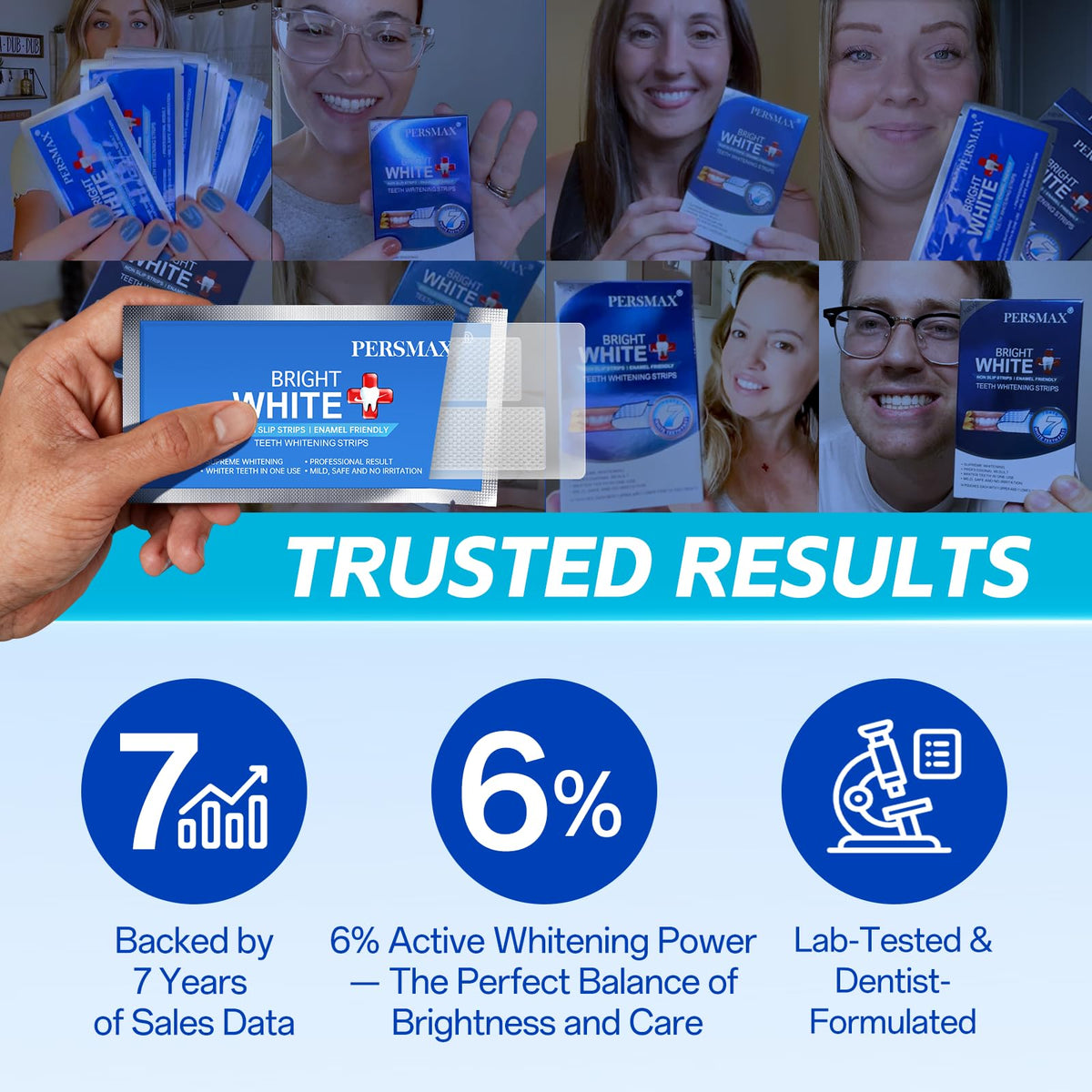 Professional Teeth Whitening Strips | PERSMAX 14-Day Treatment Kit