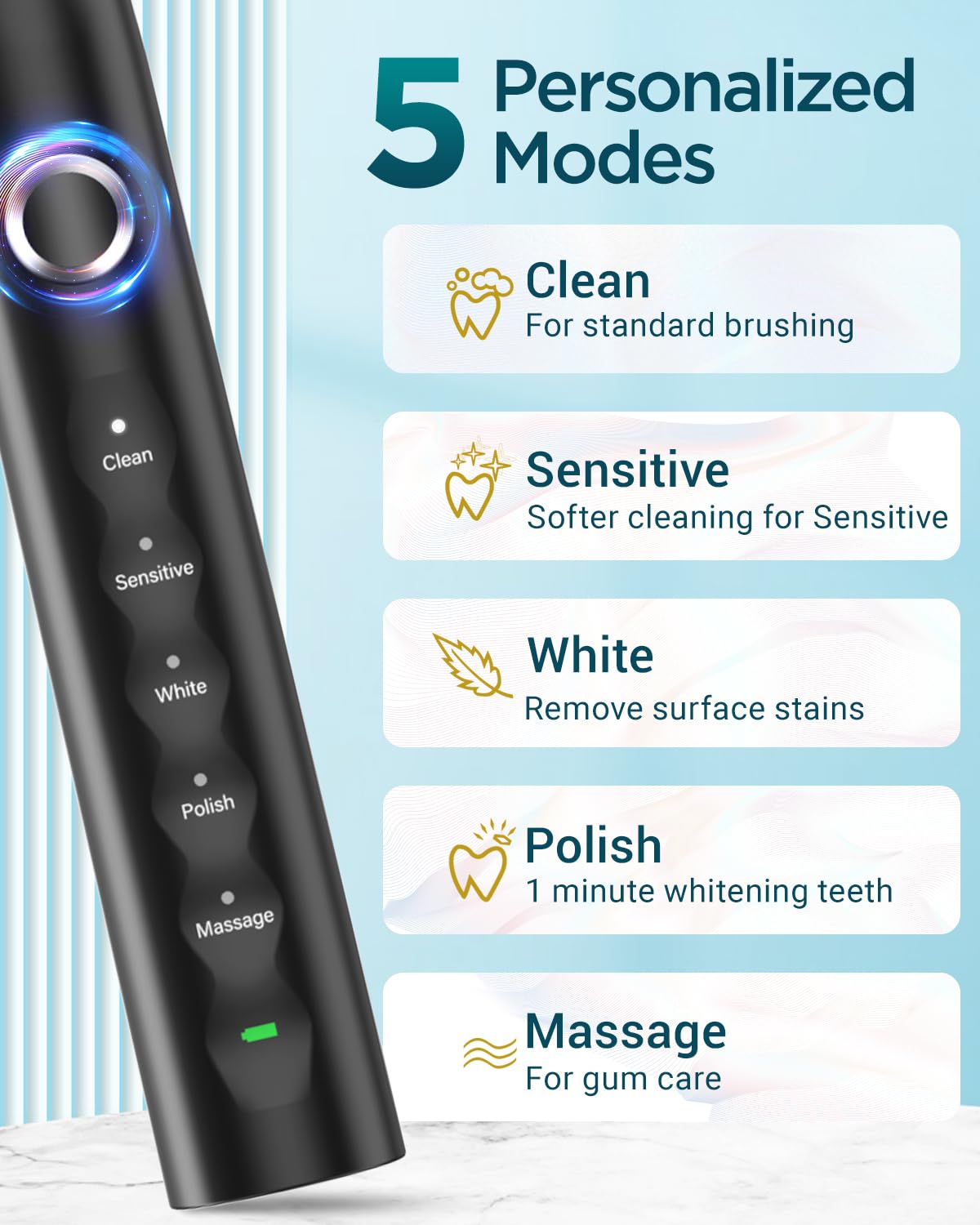 Ultrasonic Electric Toothbrush for Adults - MISSCOZY Reachargeable Electric Toothbrush with 8 Brush Heads, Travling Case, 5 Modes & Smart Timer, Ultra Sonic Toothbrush for 99% removing plaque